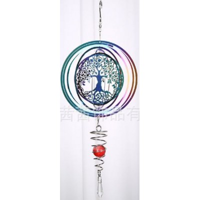 ΑΝΕΜΟΜΥΛΟΣ LU-25