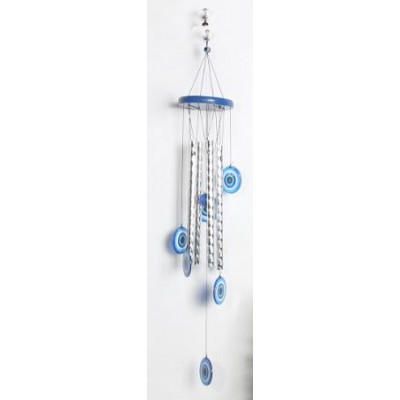 ΑΝΕΜΟΜΥΛΟΣ LU-27