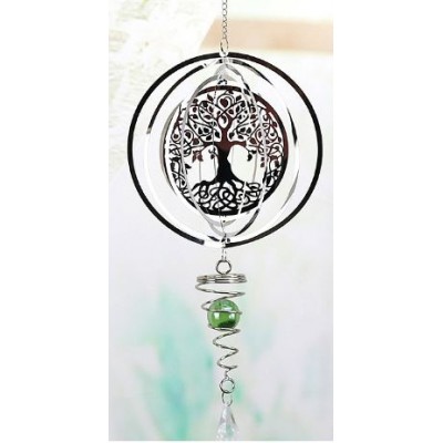 ΑΝΕΜΟΜΥΛΟΣ LU-31