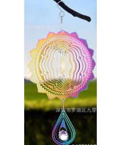 ΑΝΕΜΟΜΥΛΟΣ LU-38