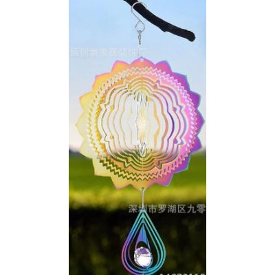 ΑΝΕΜΟΜΥΛΟΣ LU-38