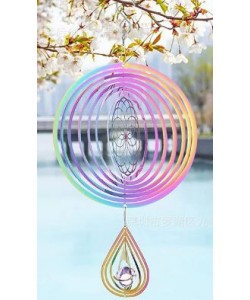 ΑΝΕΜΟΜΥΛΟΣ LU-41