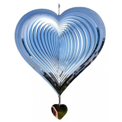 ΑΝΕΜΟΜΥΛΟΣ LU-45